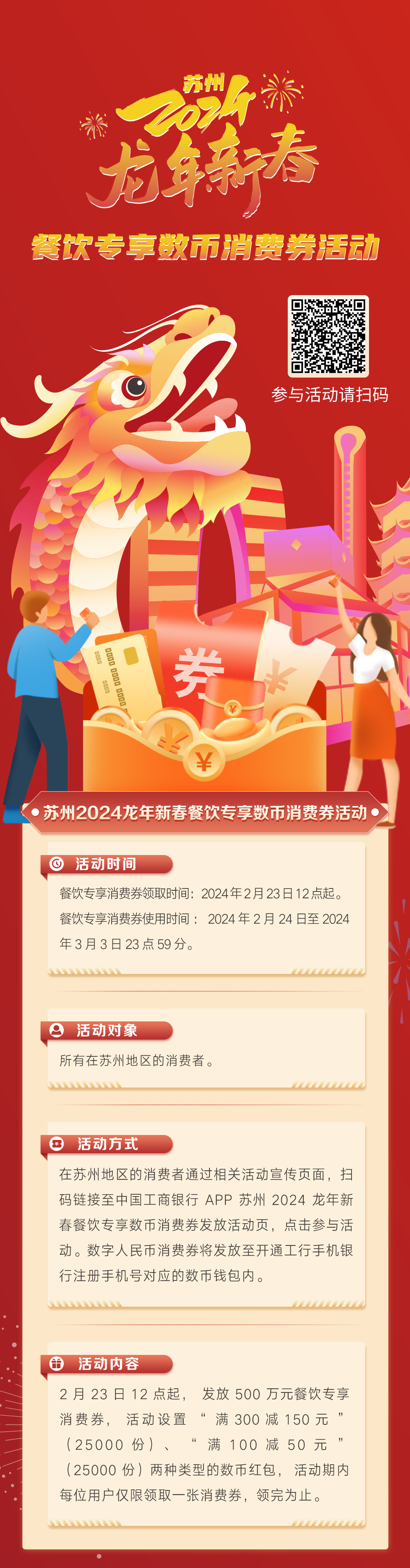 500万元餐饮专享数币消费券来啦！-名城苏州新闻中心