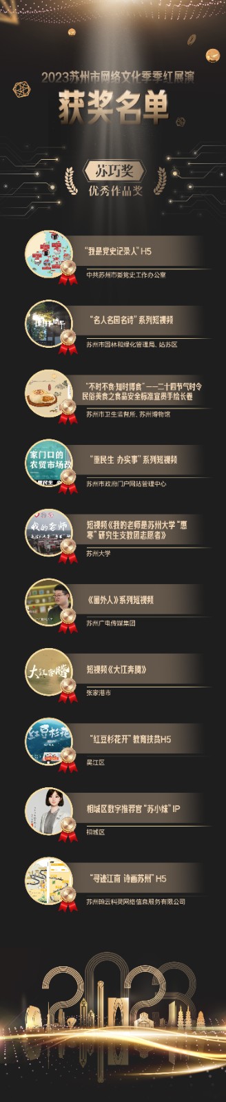 苏巧奖.jpg
