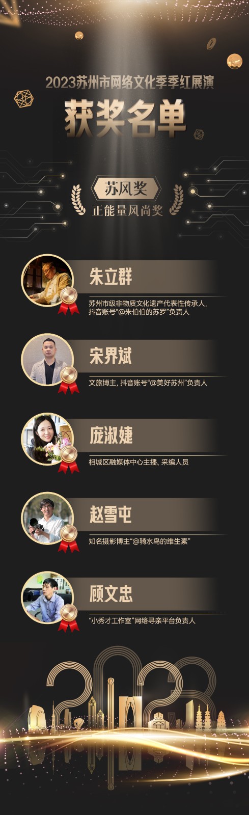 苏风奖.jpg